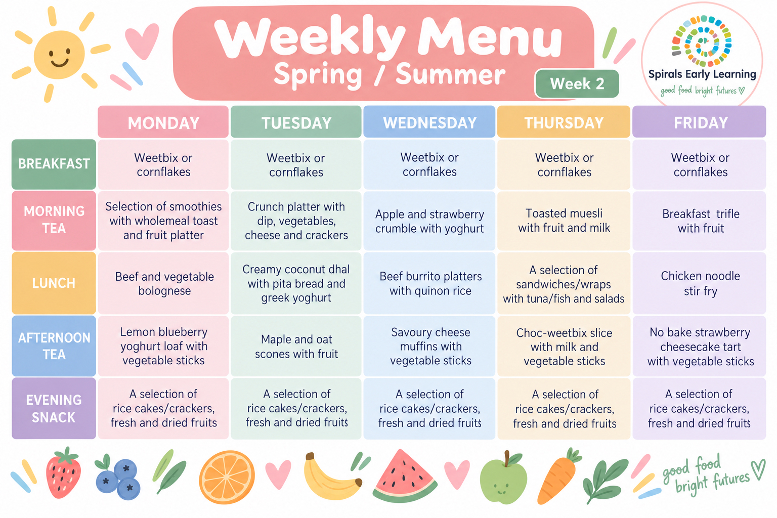 WEEK 2